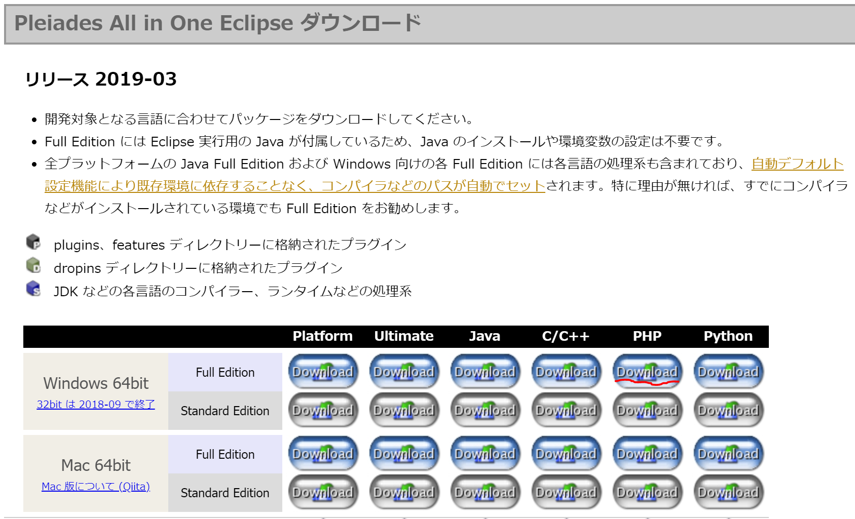 Eclipseでphpの開発環境を構築する It Works For Me